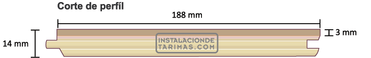 Vista gráfica de perfil de tarima multicapa de haya